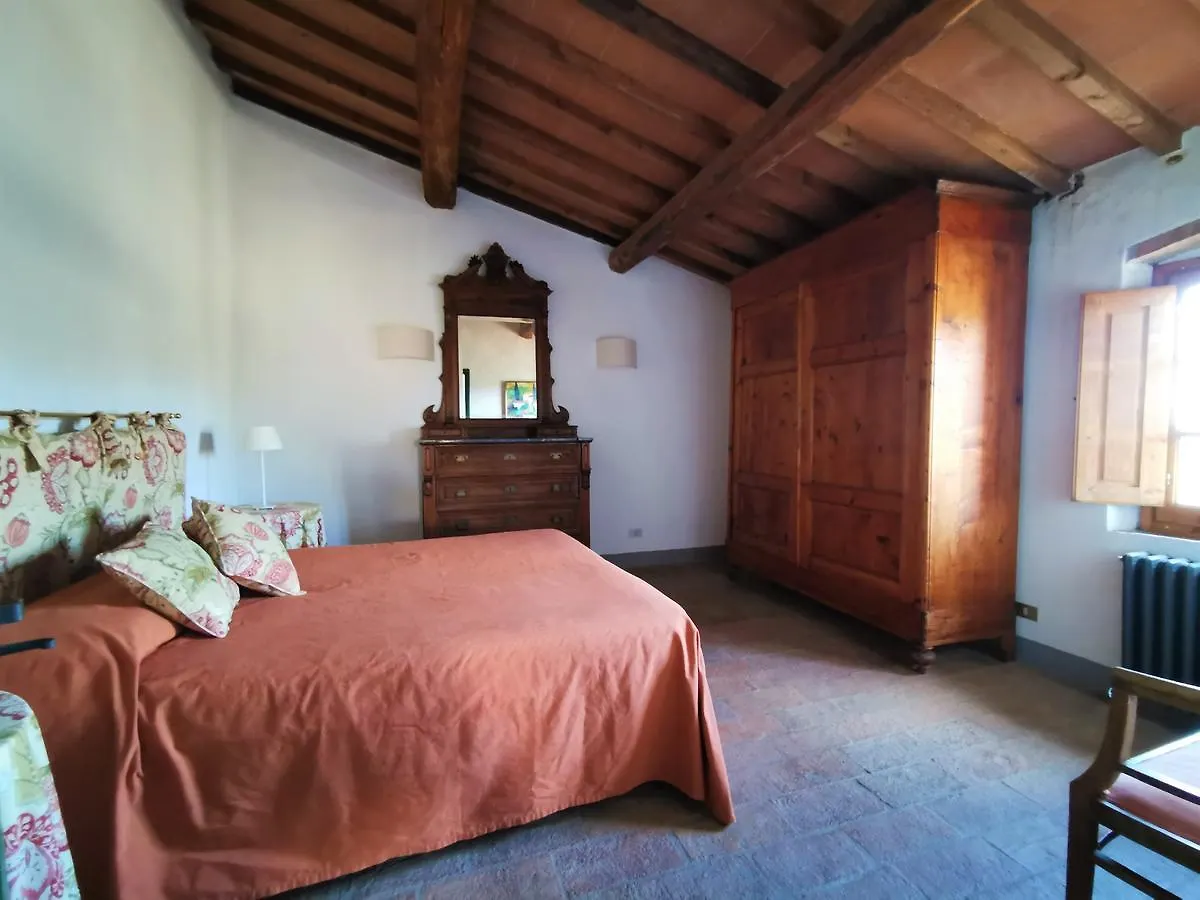 Fattoria Il Bacio Daire Certaldo Rezidans