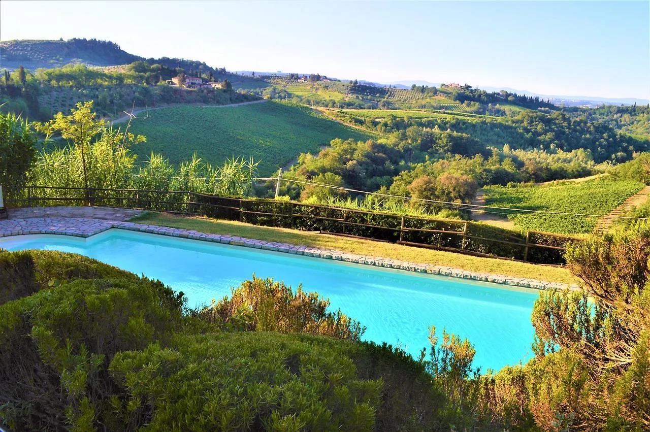 Fattoria Il Bacio Daire Certaldo Rezidans